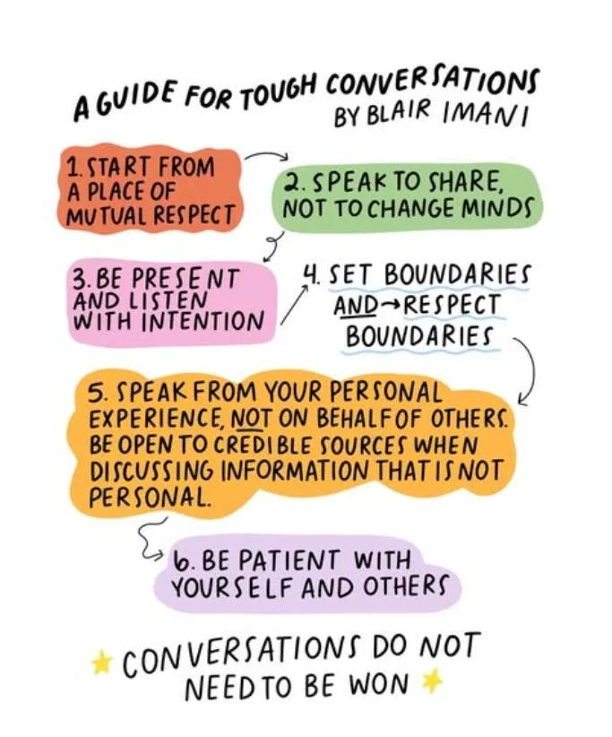 from @blairimani
A Guide for Tough Conversations. Words by me. Art by @camizeadotcom.

When having tough conversations keep these six key principles in mind:

1️⃣ Start from a place of mutual respect.

2️⃣ Speak to share a message, not to change mind