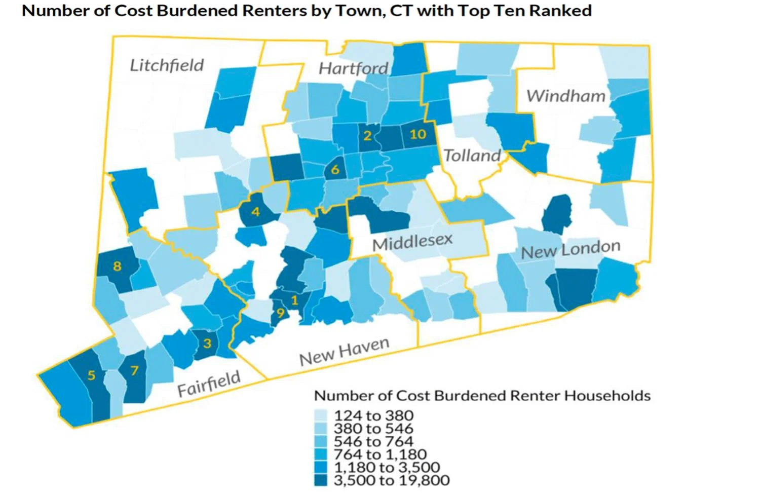 Housing CT's Future Meeting the State's Housing Needs — BJH Advisors