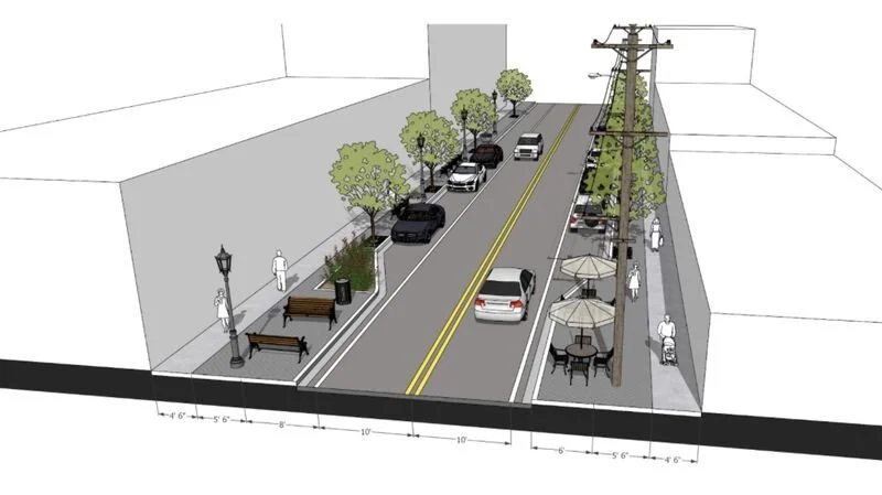 Village of Hempstead DRI Awarded Projects