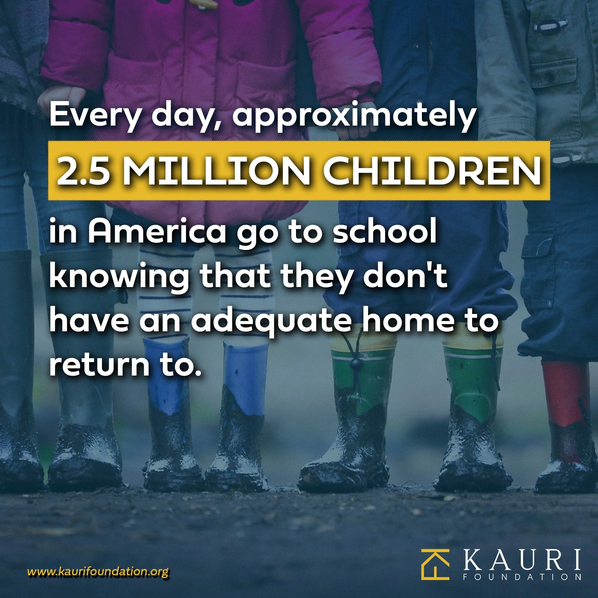 Children Experiencing Homelessness