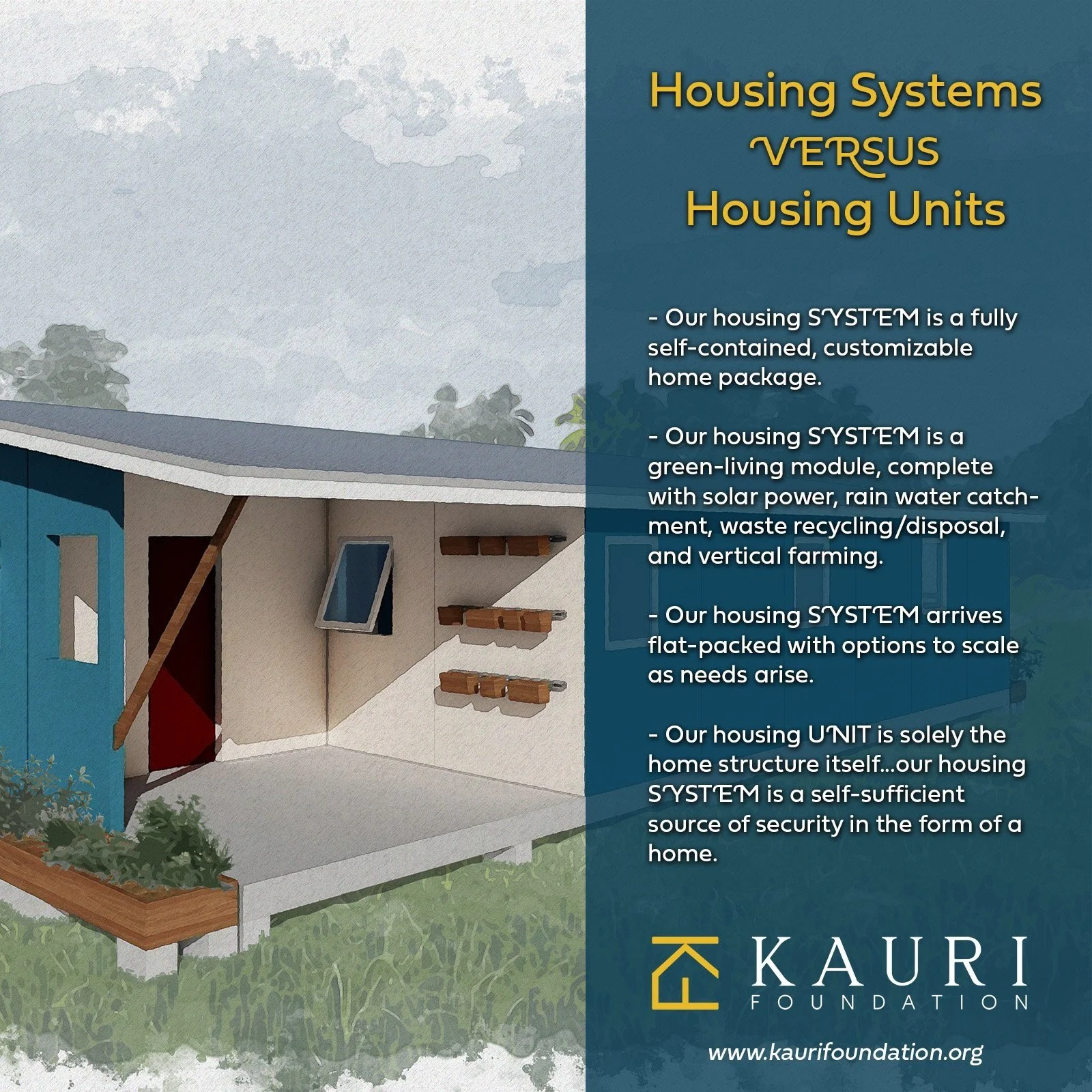 Housing Units Vs. Housing Systems