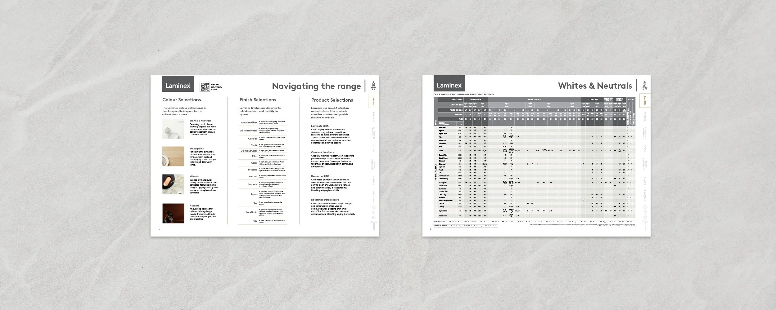 Interactive Tabs to navigate the document