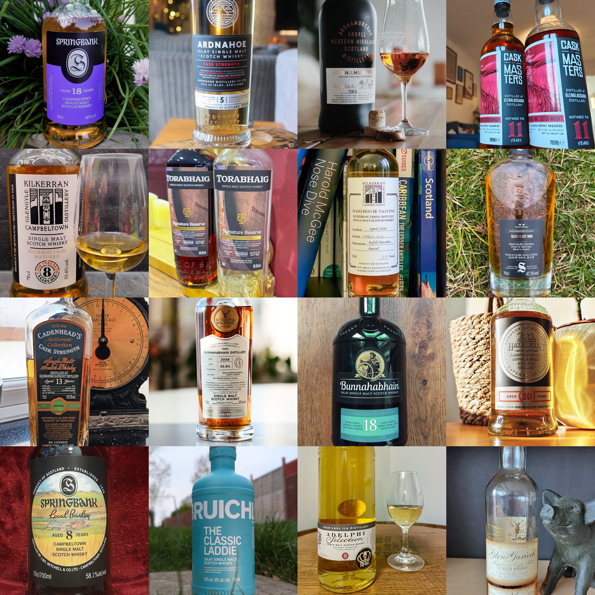 Team Dramface Whiskies of 2025