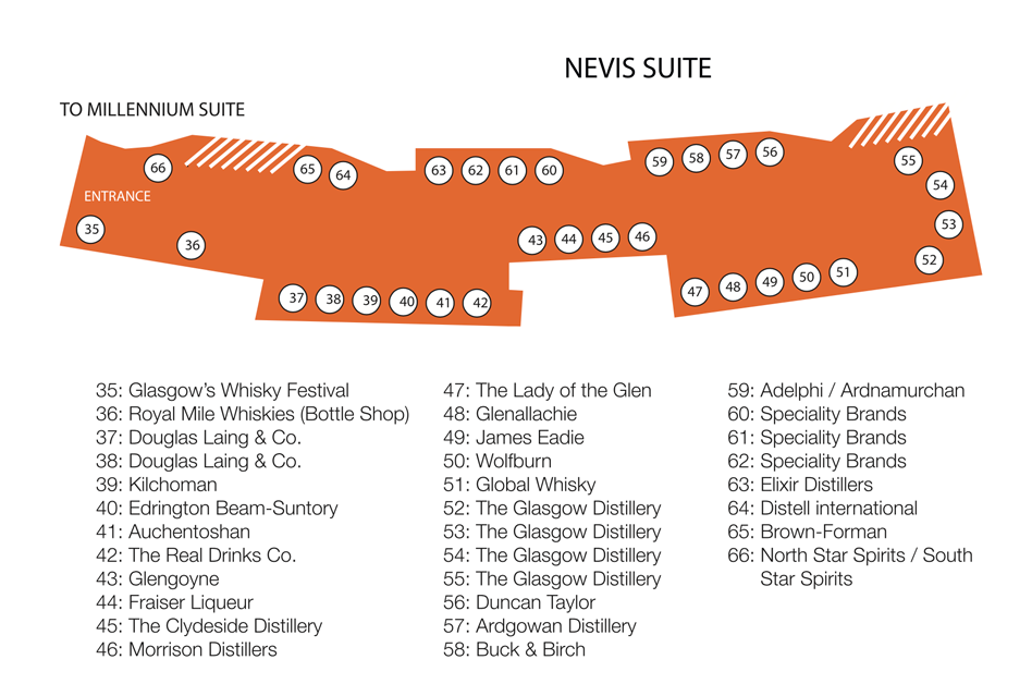 glasgow whisky festival programme