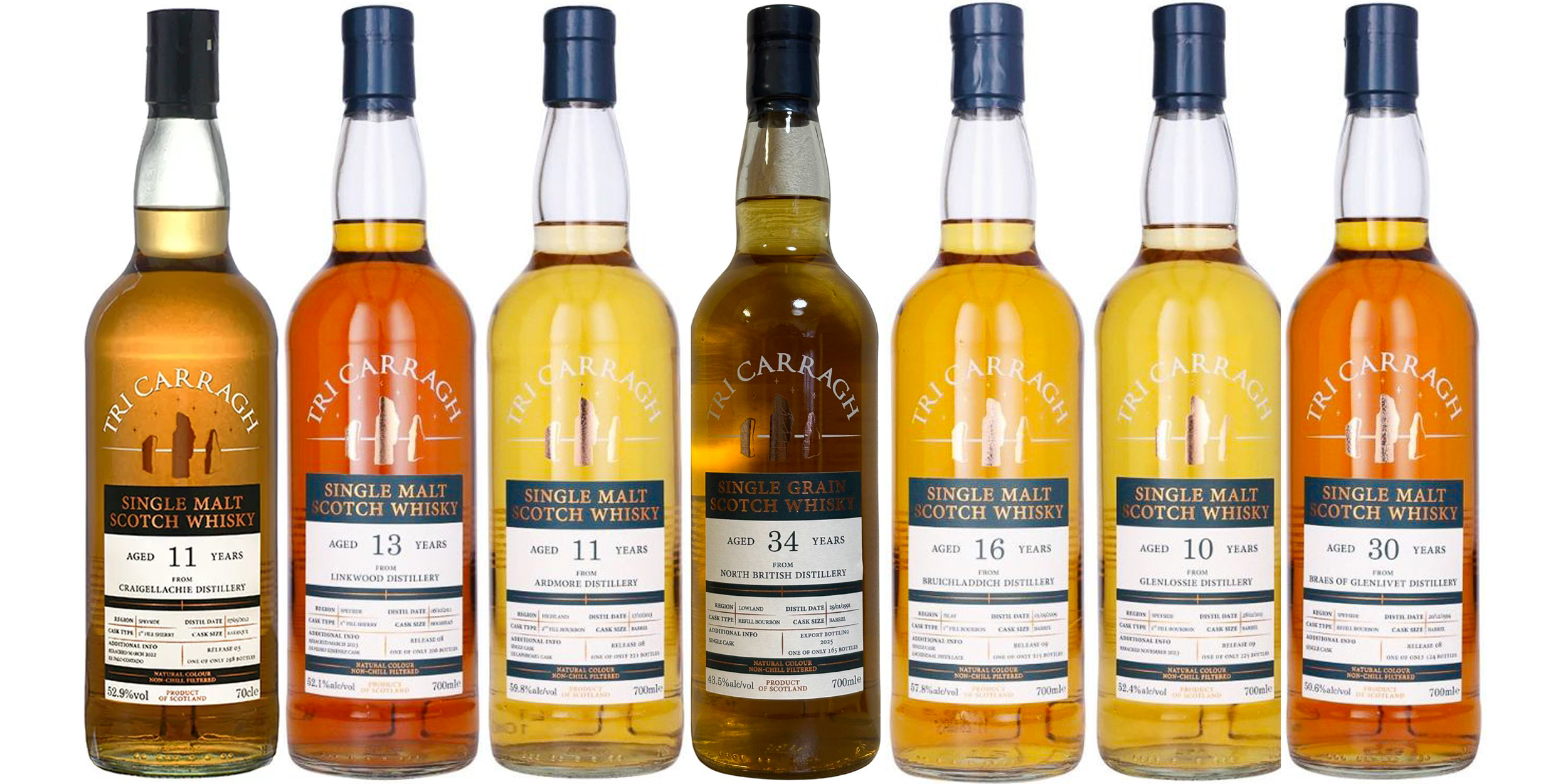 Seven from Tri Carragh