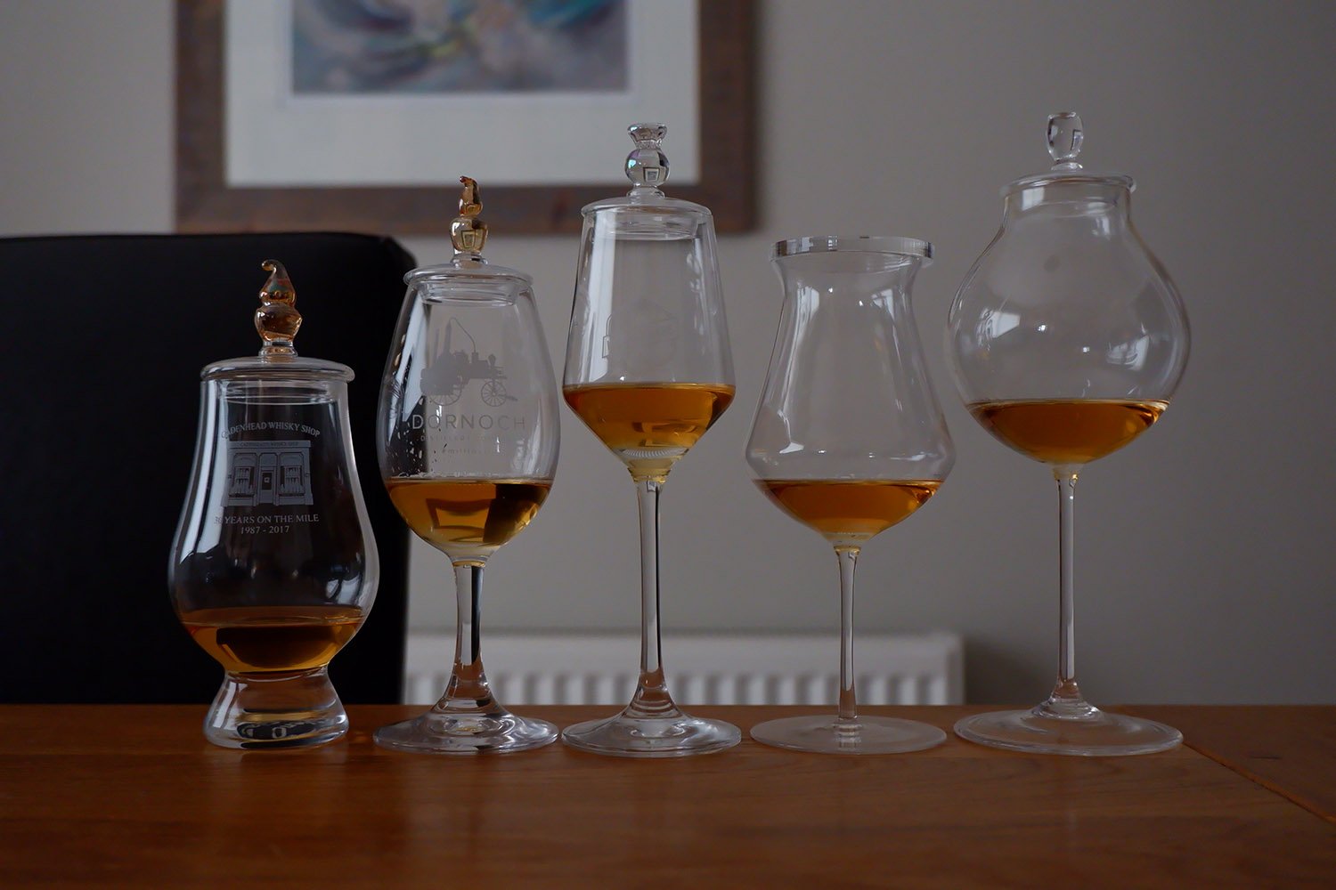 The Bennuaine Whisky Glass: A Study in Whisky Glassware — DRAMFACE