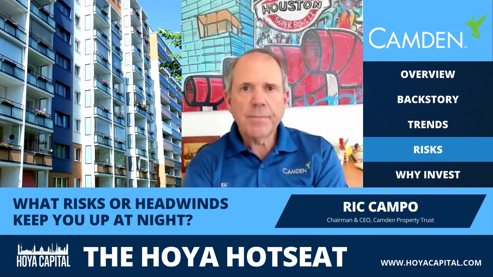 Camden Property (CPT) - Hoya Hotseat