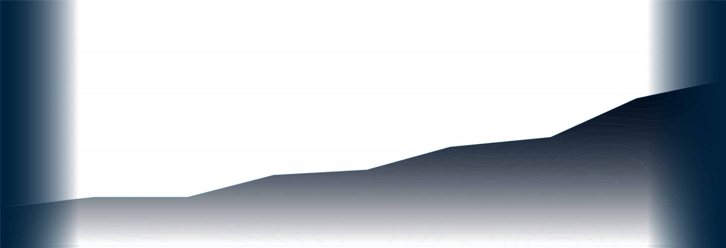 Digital graph with lines and bars on a dark background