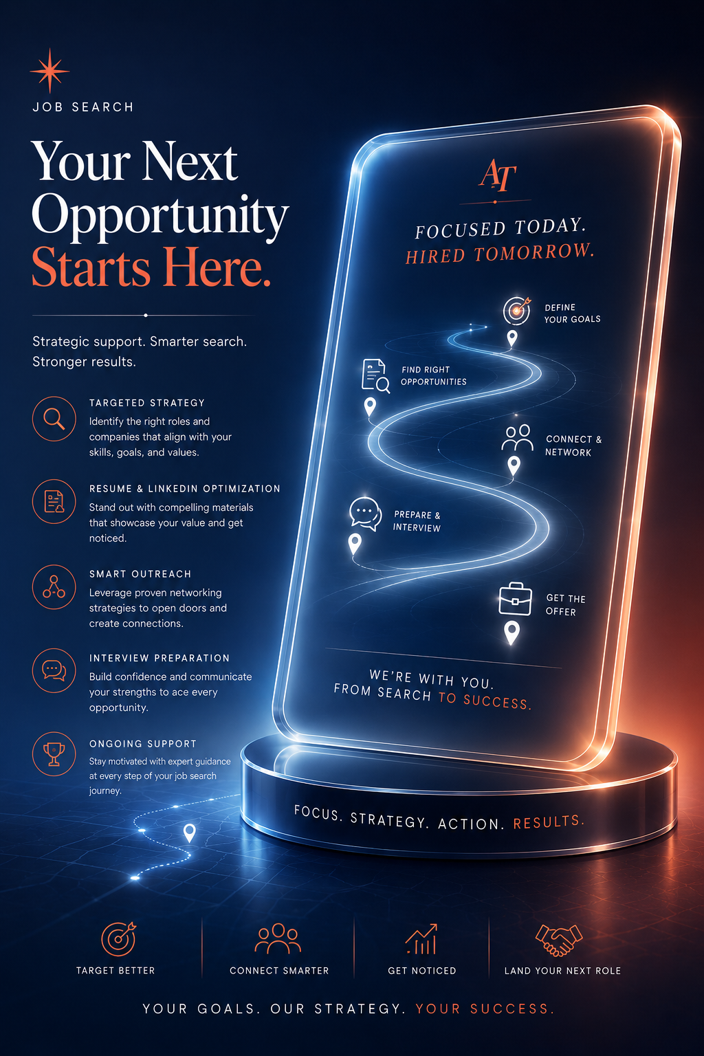 JOB SEARCH LAB
