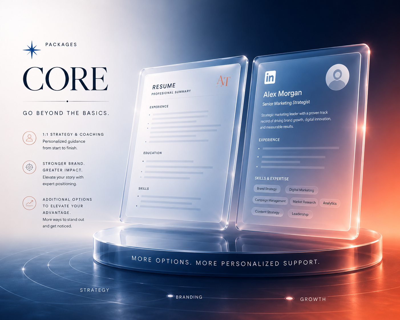 CORE