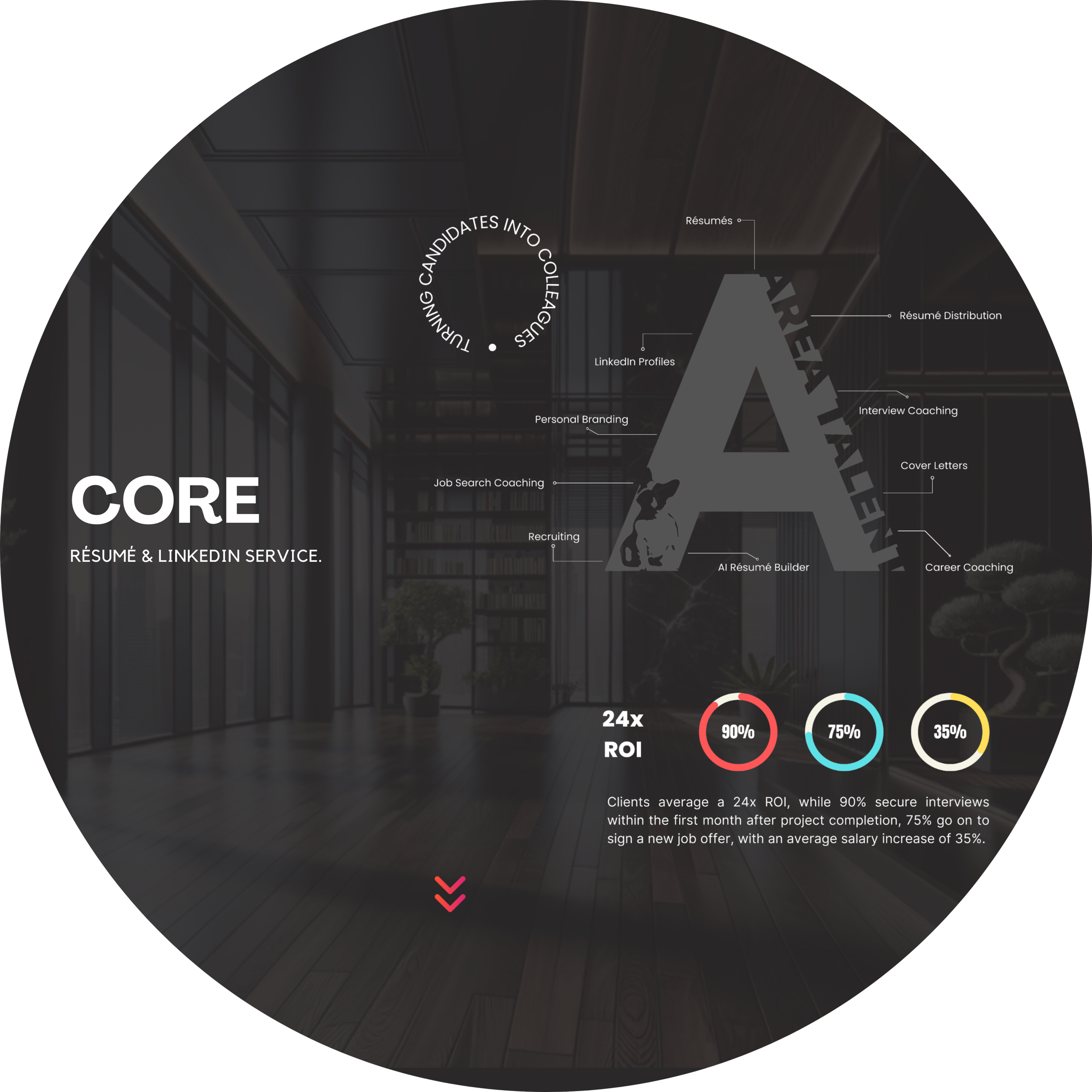 Fiverr Template (Circle Sticker) (3).png