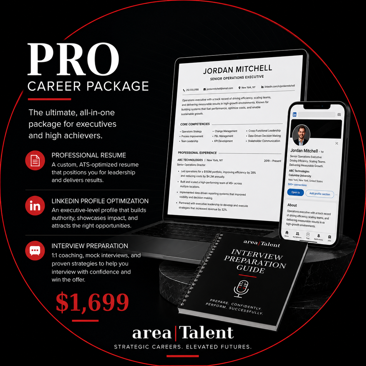 PRO