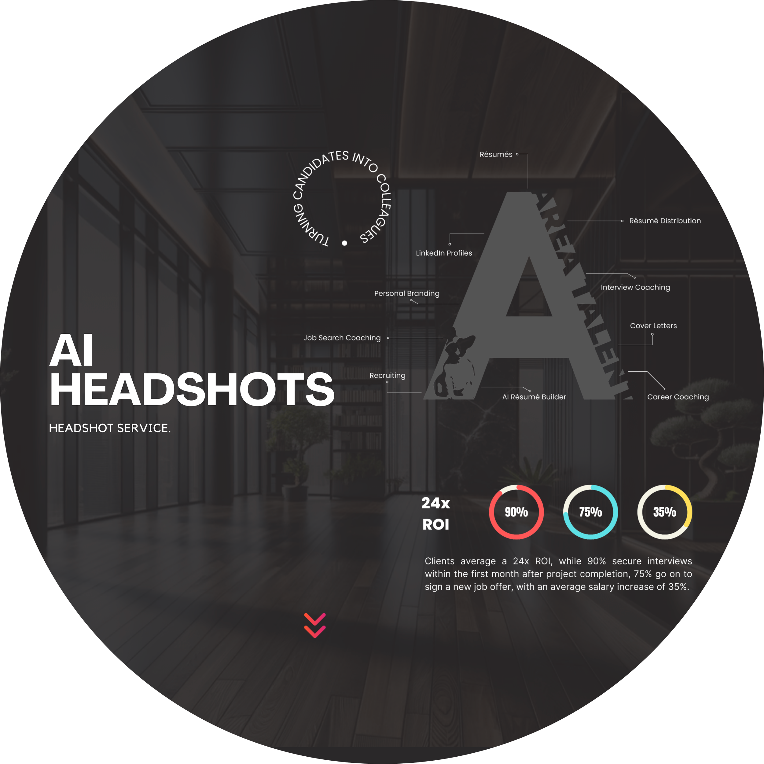 LinkedIn profile headshots, resume headshots, and professional headshots.
