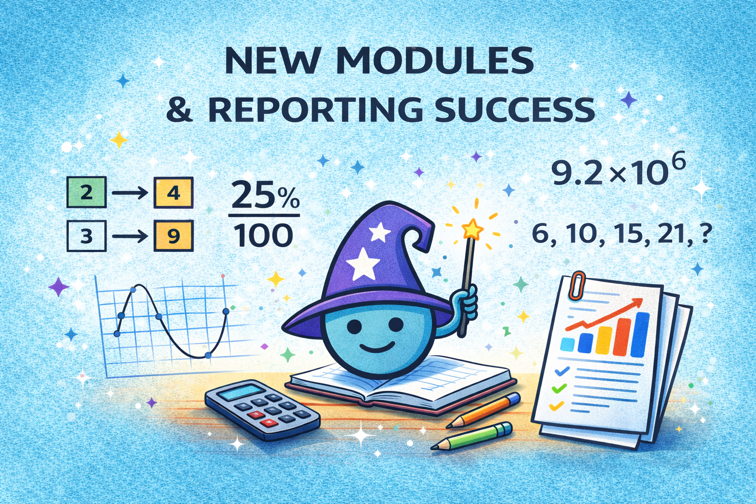 Strong Progress, New Modules &amp; Reporting Success