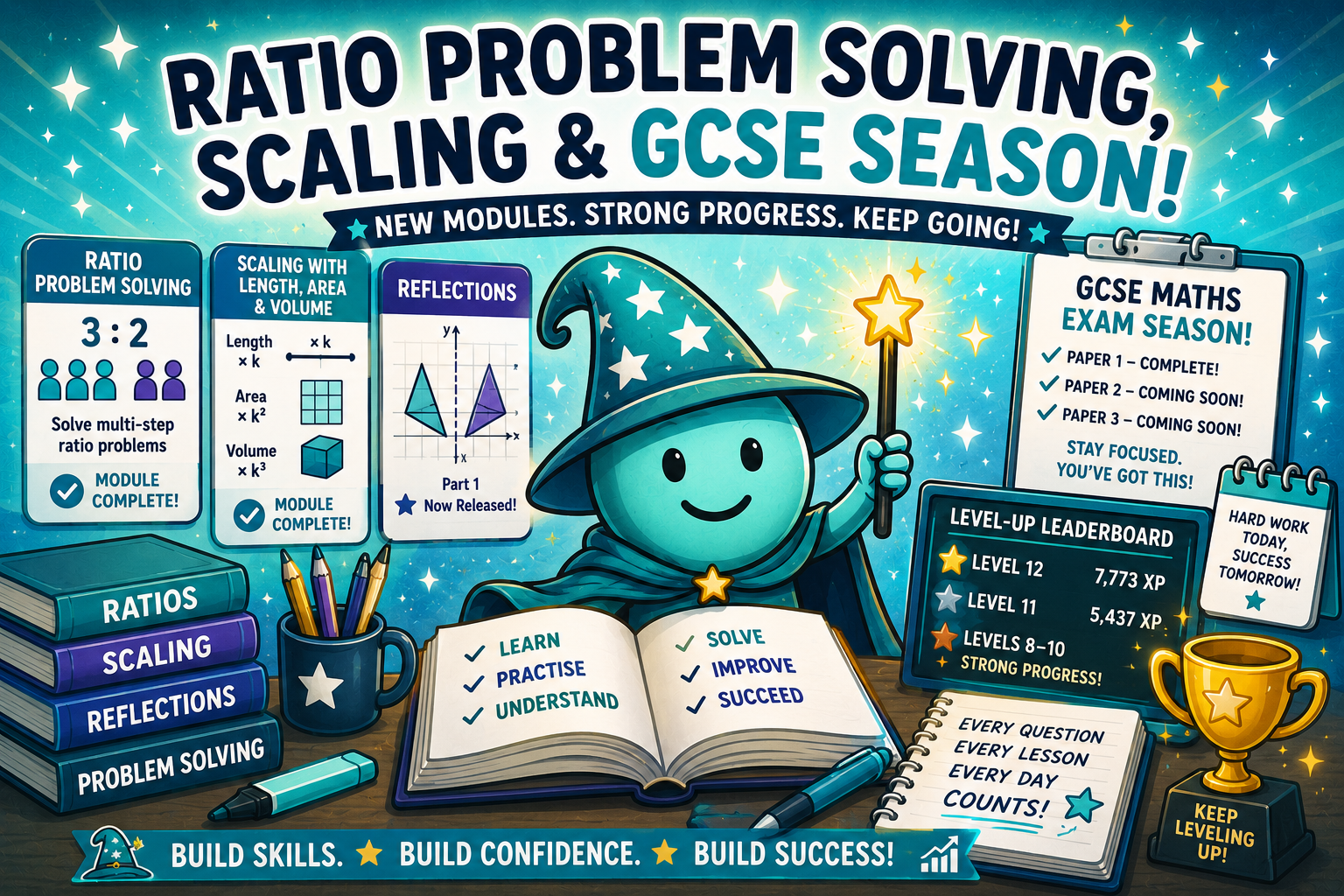 Ratio Problem Solving, Scaling &amp; GCSE Season 📐✨