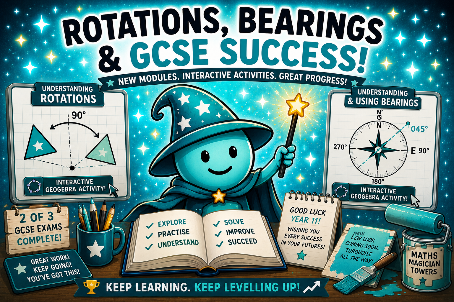 Rotations, Bearings &amp; GCSE Success 🧭✨