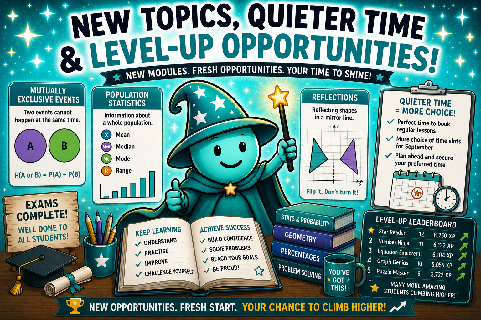 New Topics, Quieter Times &amp; Level-Up Opportunities 🌟