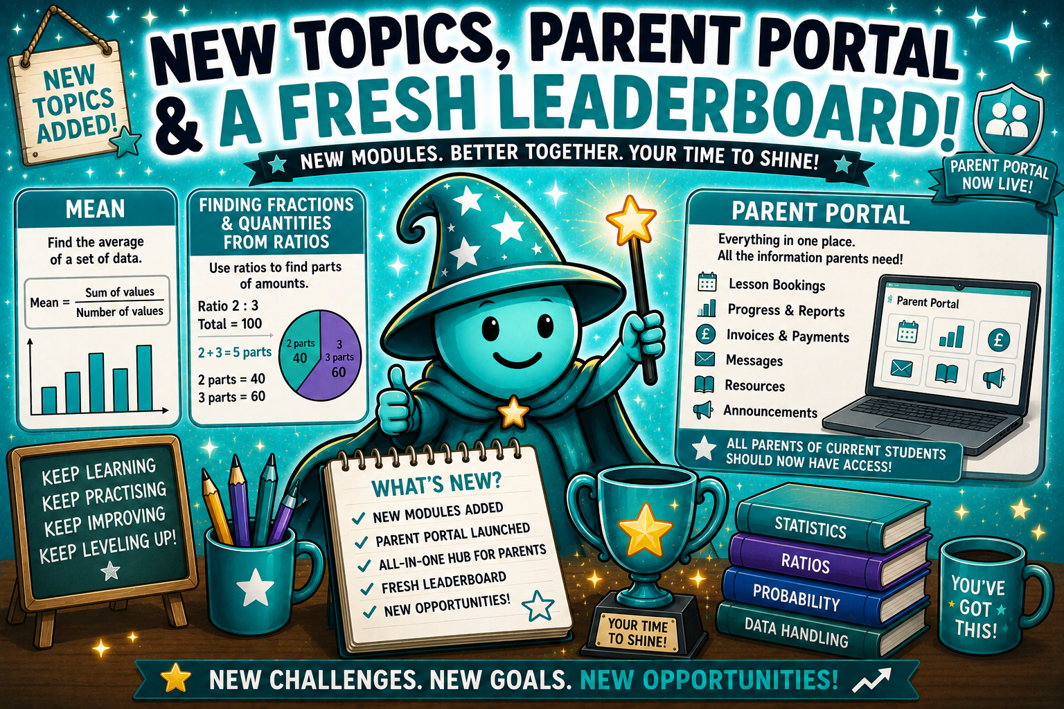 New Statistics, Parent Portal &amp; A Fresh Leaderboard 🌟