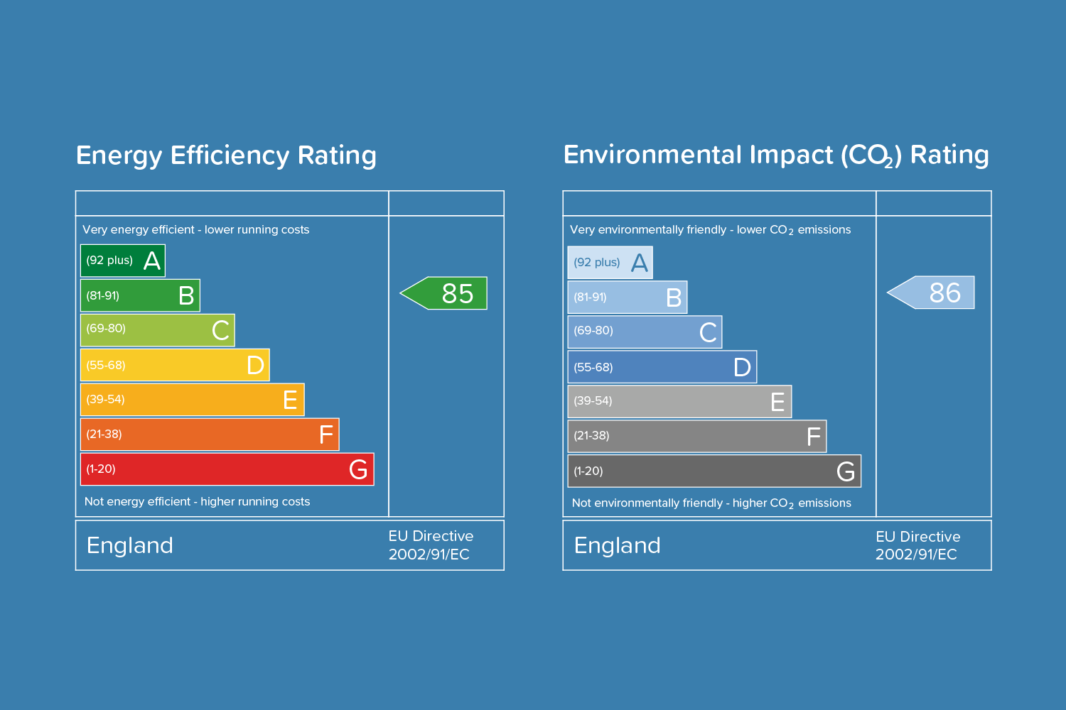 Canterbury student in centre of Canterbury. Best student
