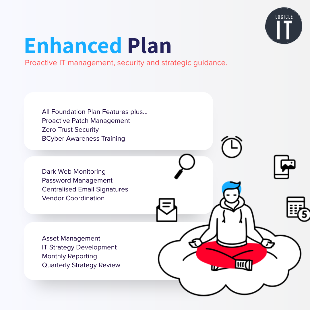 Enhanced Plan