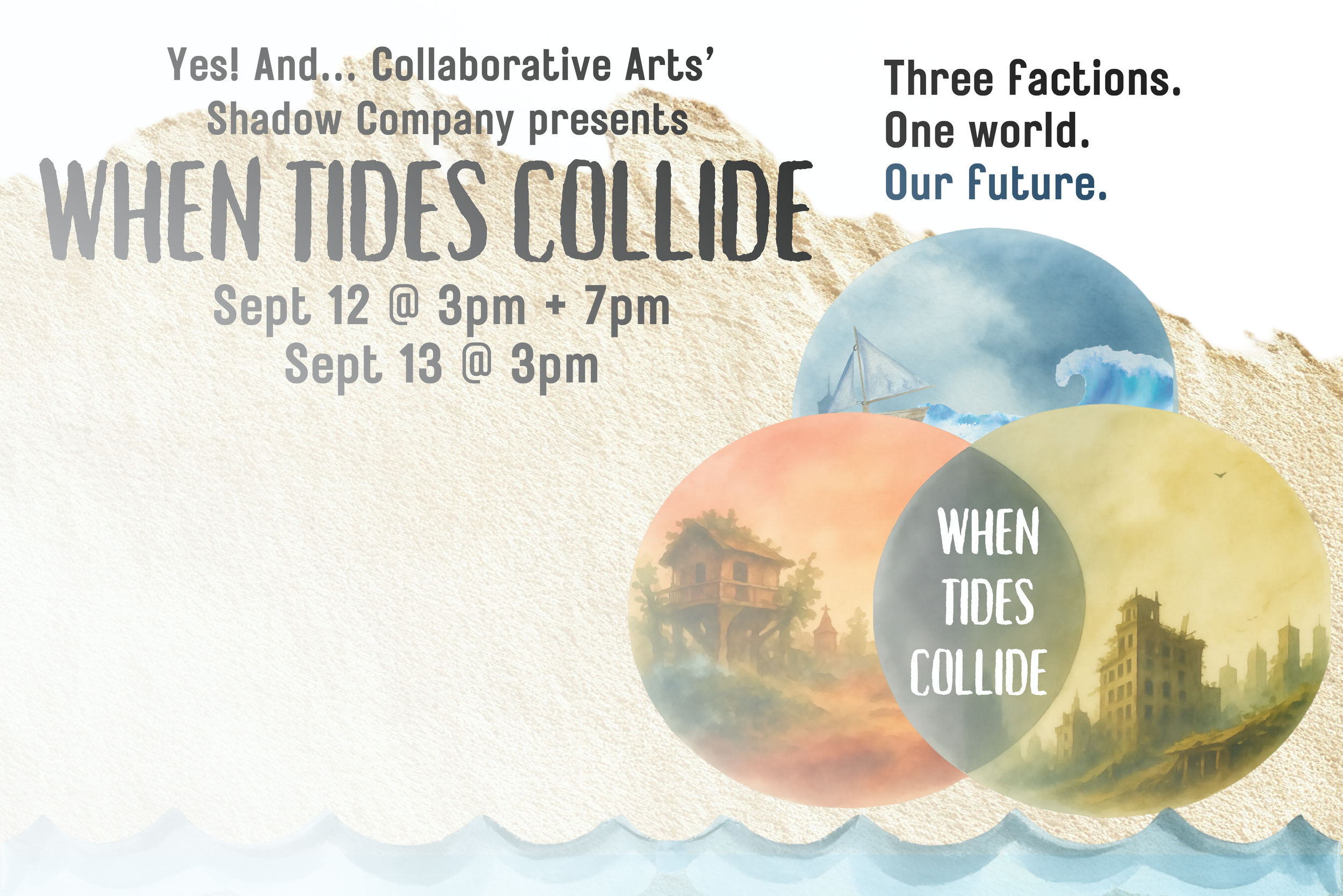 Three bubbles of the factions in "When Tides Collide"
