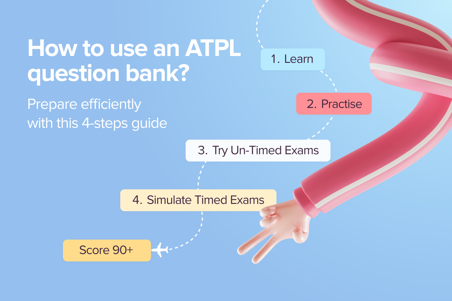 How to use an ATPL question bank efficiently? 4steps guide. — Airhead