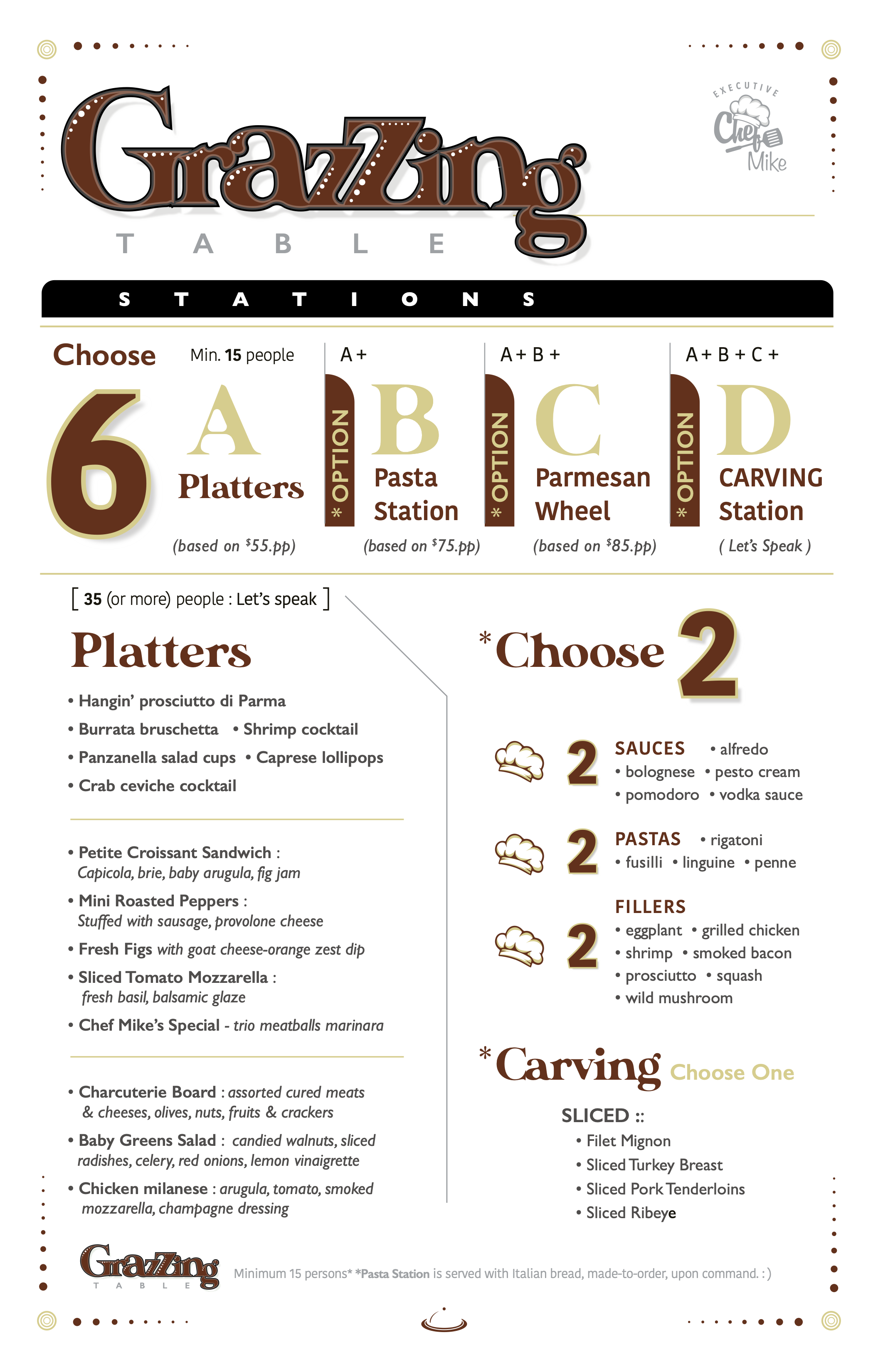 Chef Mike's Grazzing Menu.