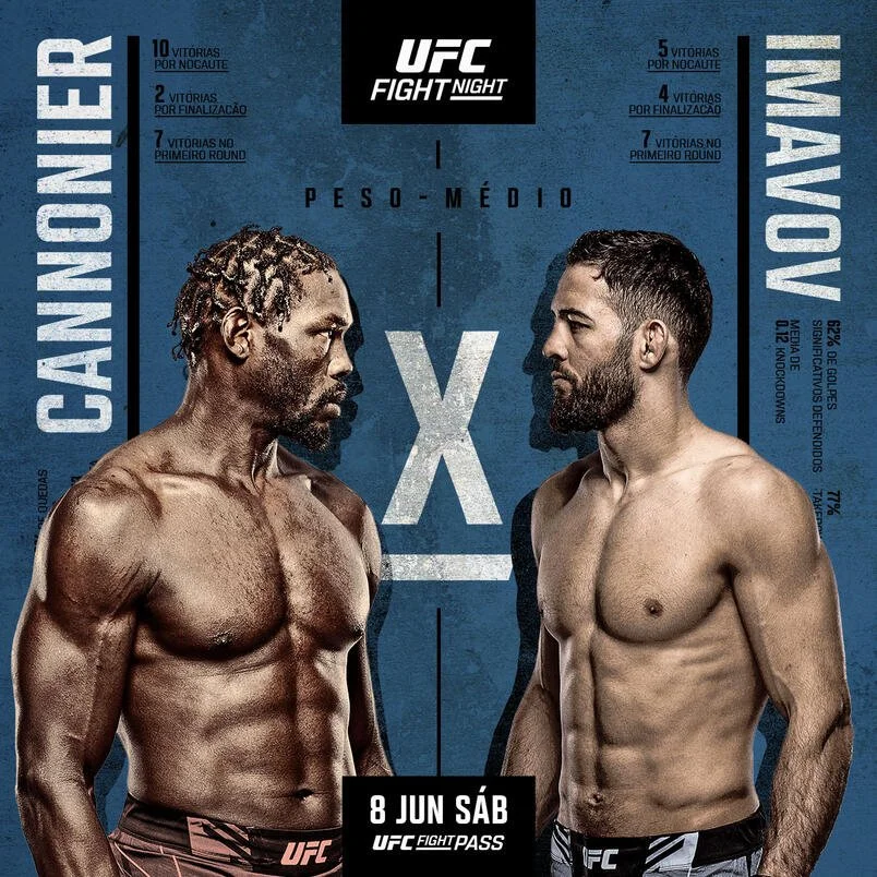 UFC Fight Night: Cannonier vs. Imavov Preview