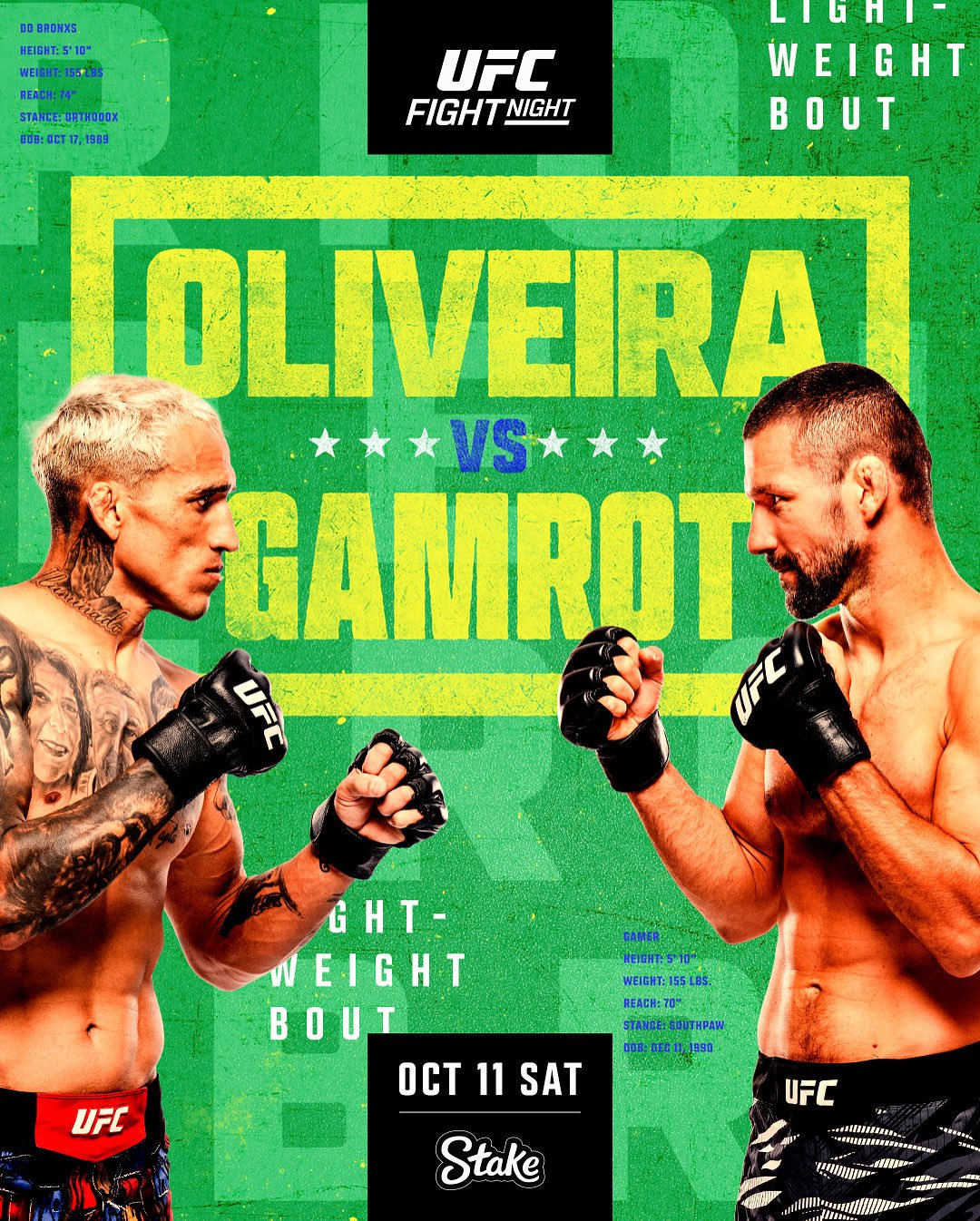 UFC Fight Night: Oliveira vs. Gamrot Preview