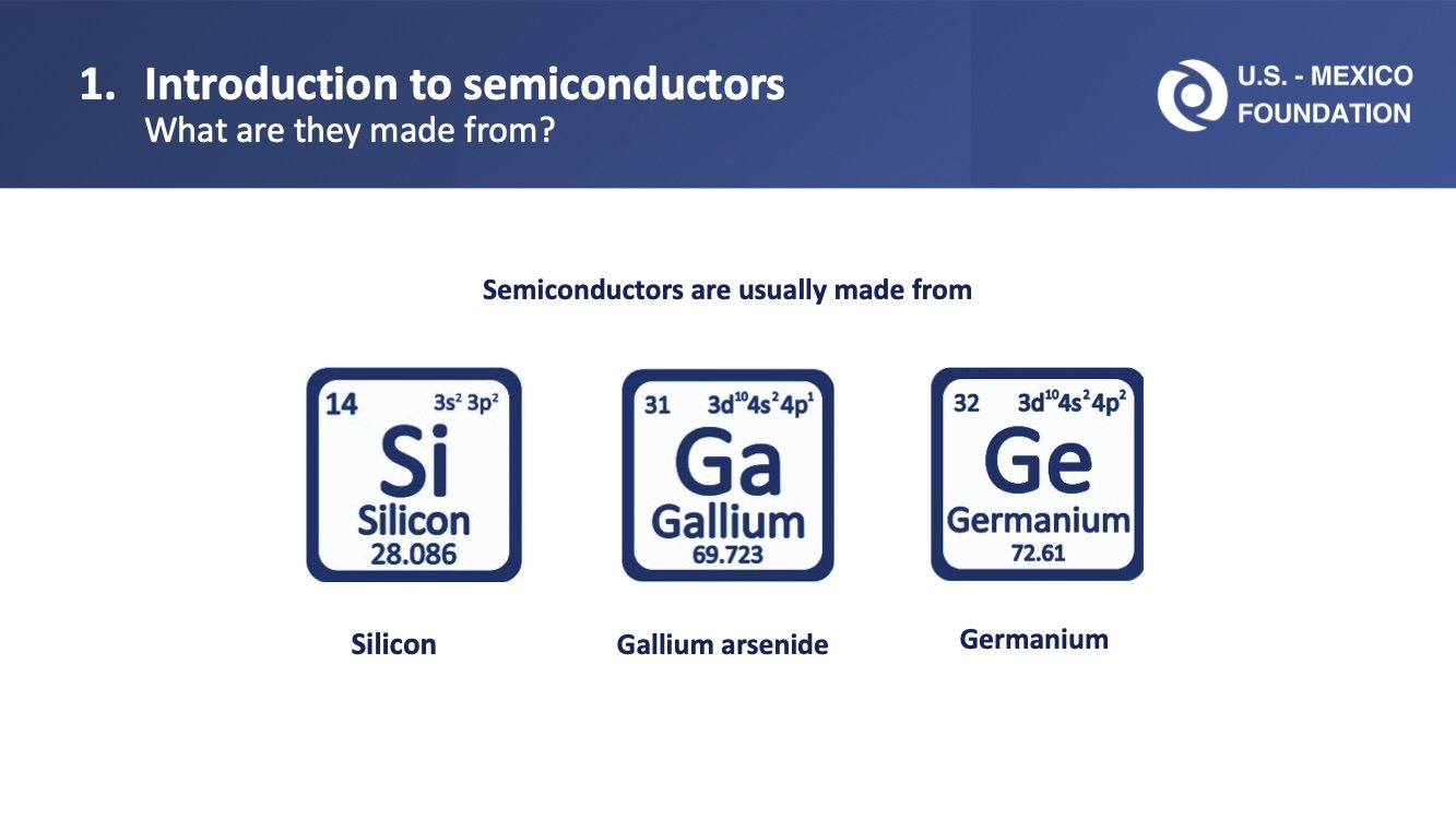 Semiconductors 4.jpg