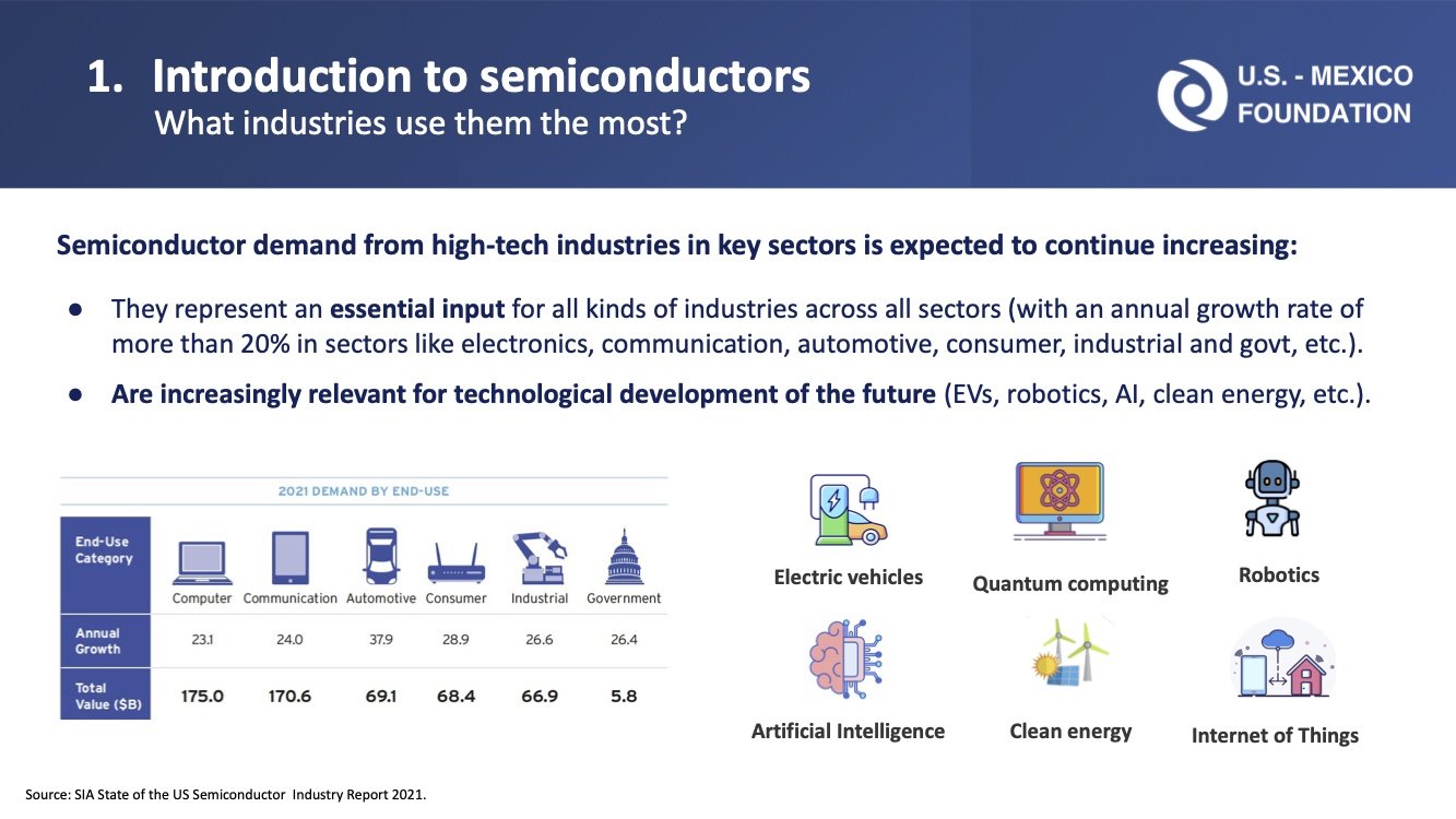 Semiconductors 8.jpg