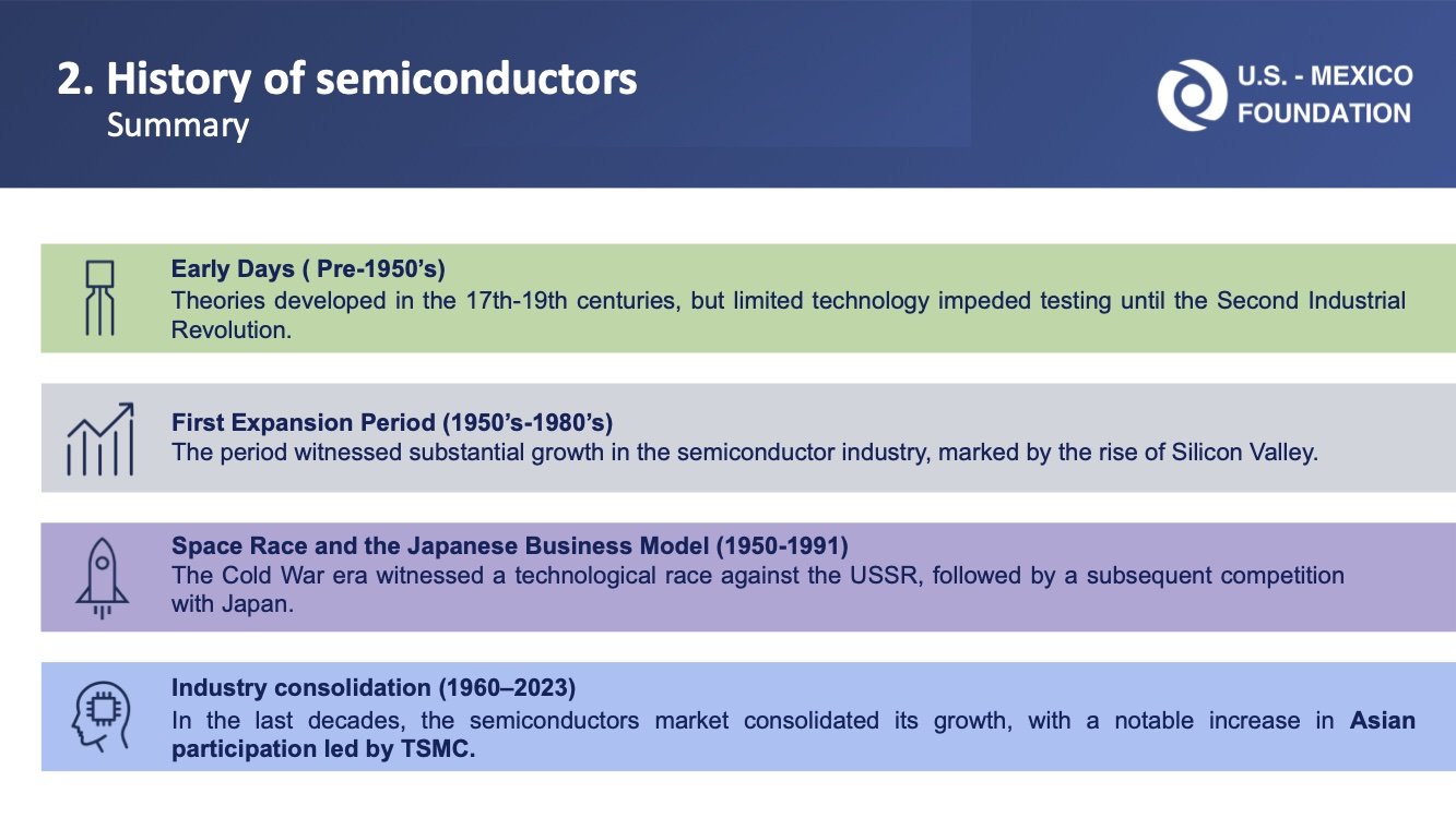 Semiconductors 9.jpg