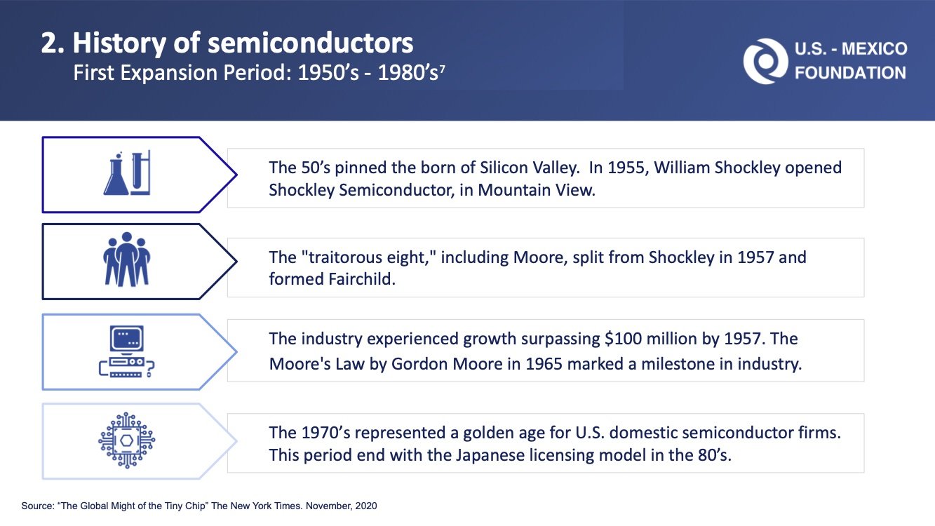 Semiconductors 11.jpg