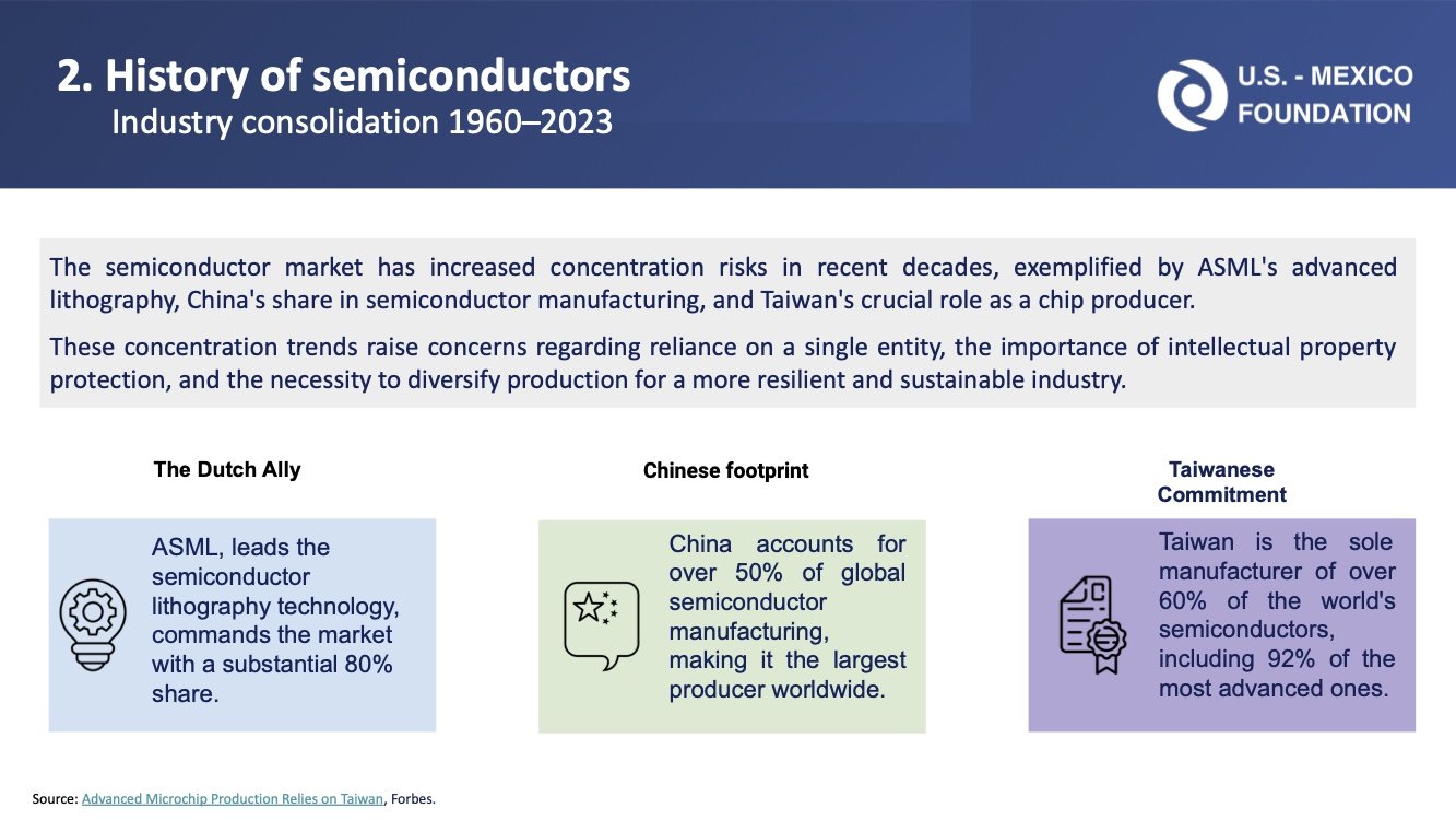 Semiconductors 14.jpg