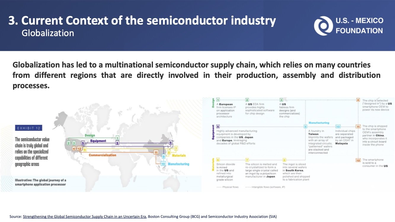 Semiconductors 15.jpg