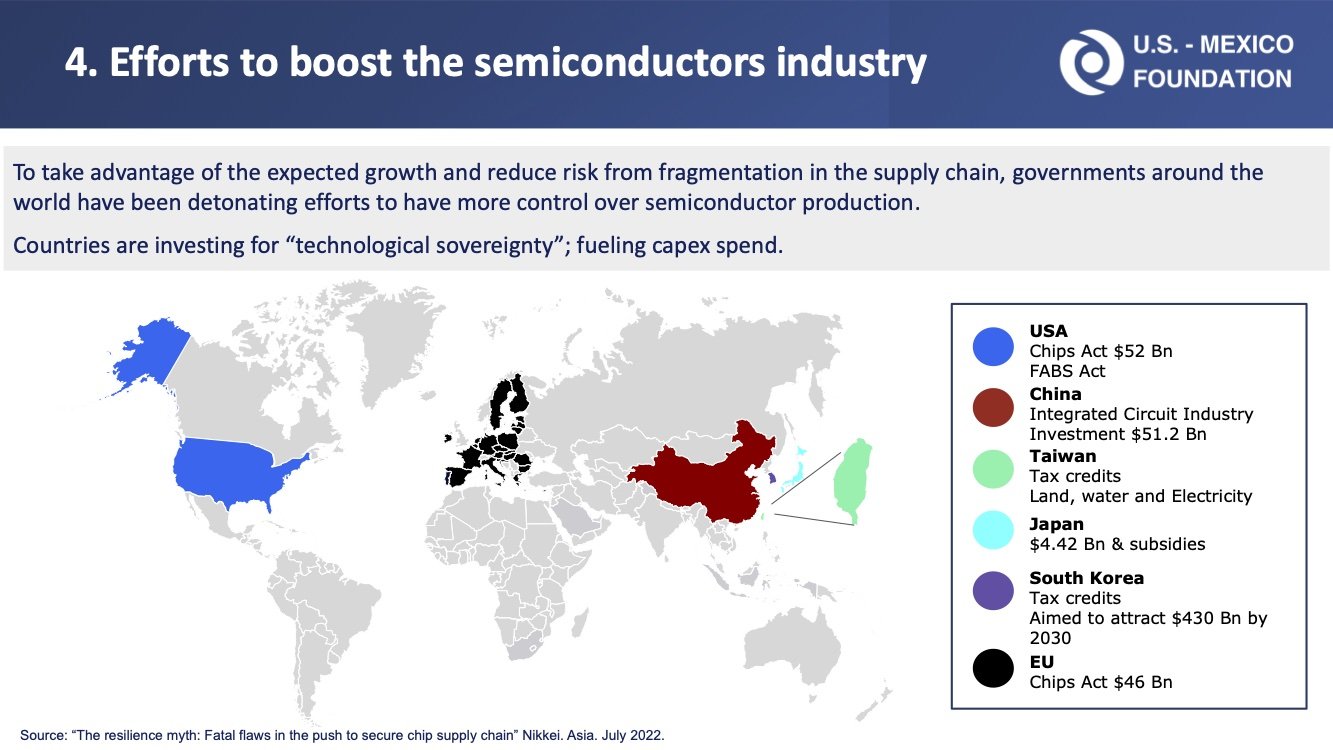 Semiconductors 20.jpg