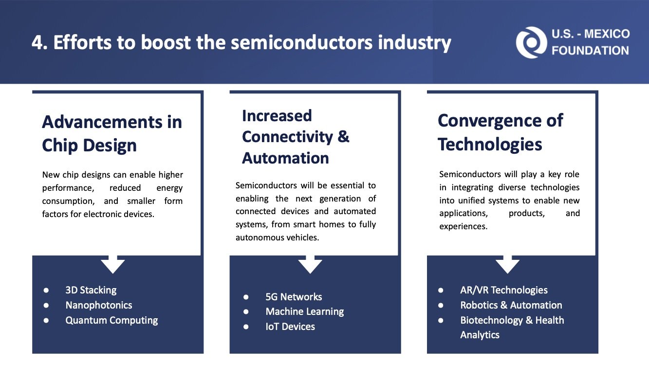 Semiconductors 21.jpg