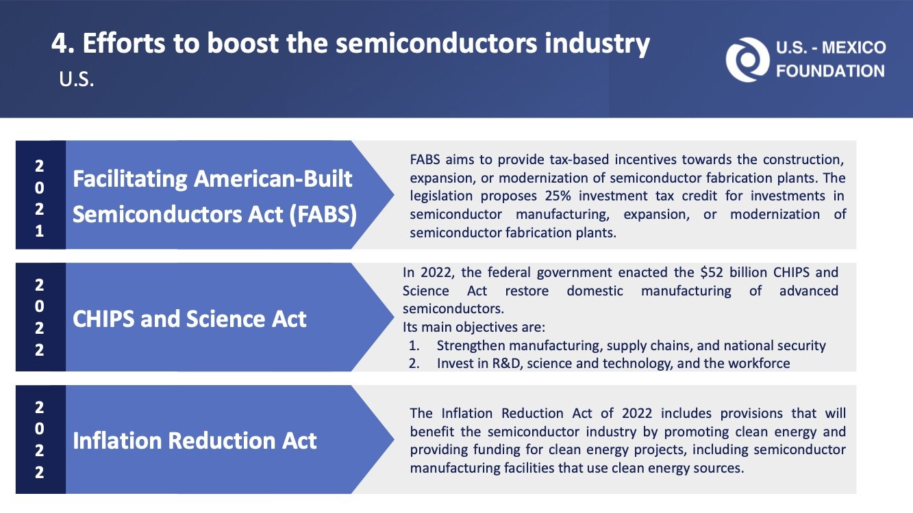 Semiconductors 22.jpg
