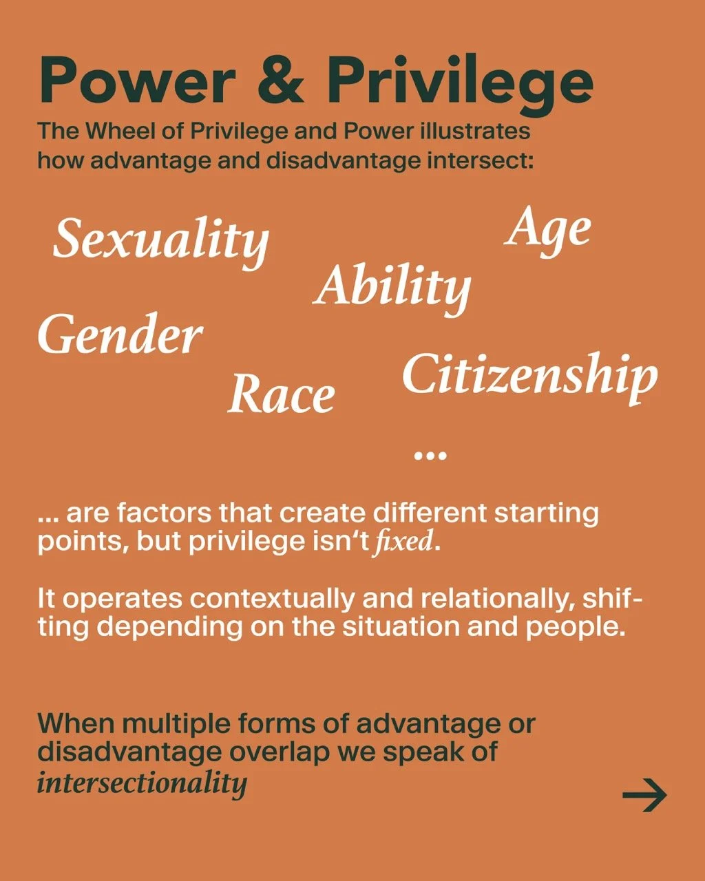 Kommunikation, Macht und Rollen in der Architektur, TUM Seminar Sandra Cabrales