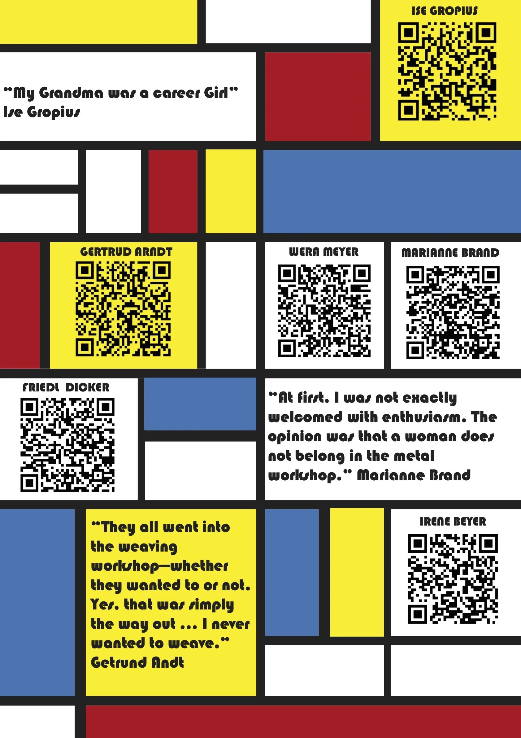 Is the System how women were treated at Bauhaus still alive? TUM Seminar Kommunikation, Macht Rollenbilder in der Architektur, Sandra Cabrales, Elle Böhm  Moritz Hemsal  Victoria Rosina Stetter