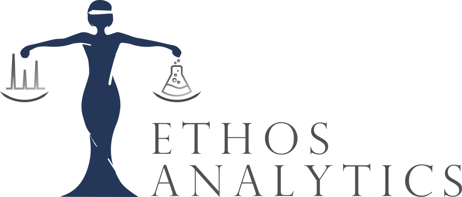 nutritional supplement testing lab Phoenix, AZ | Ethos Analytics