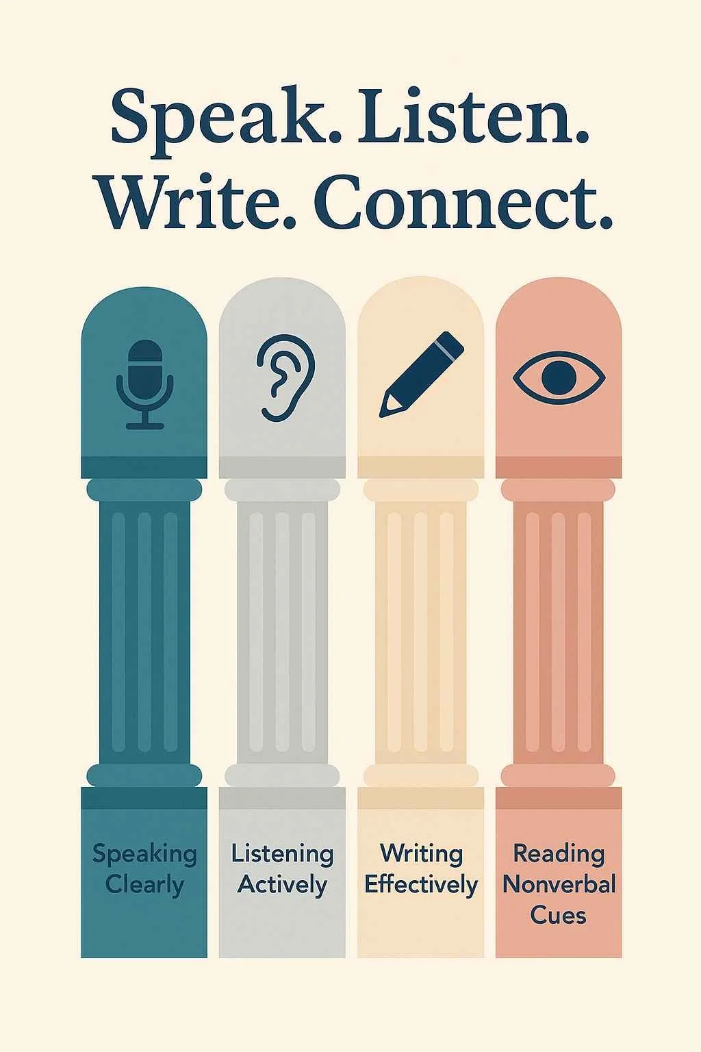 Professional Communication Training for Workplace Success