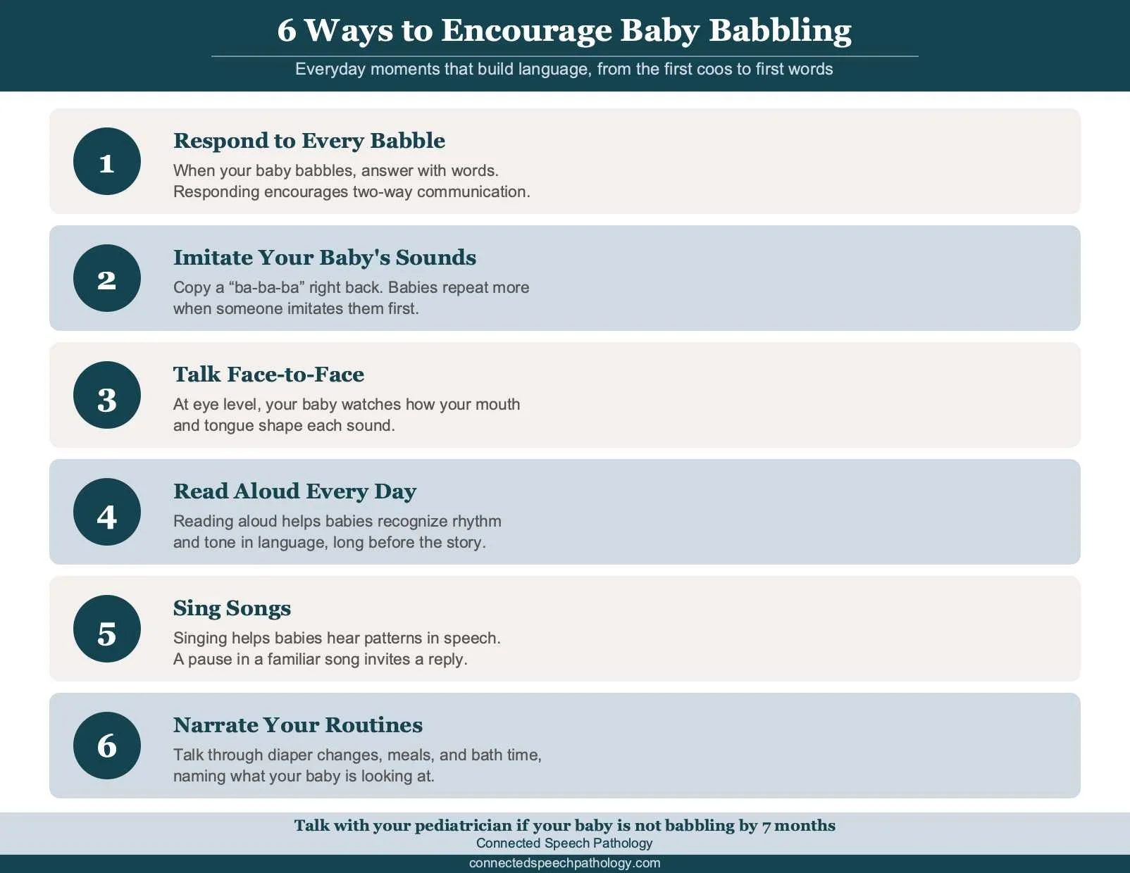 Infographic showing six ways to encourage baby babbling: respond to every babble, imitate your baby's sounds, talk face-to-face, read aloud every day, sing songs, and narrate your routines.