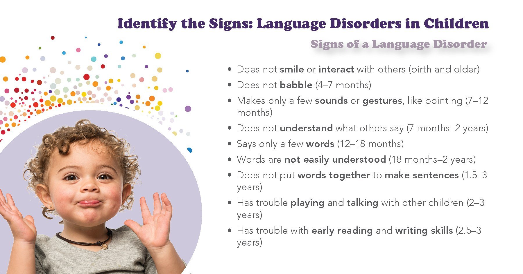 Identify-Signs-Language-Disorders-Preview.jpg