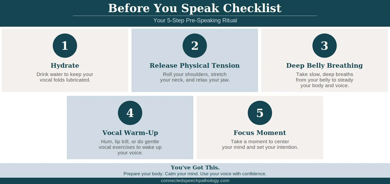 How to Stop Your Voice from Shaking Before You Speak
