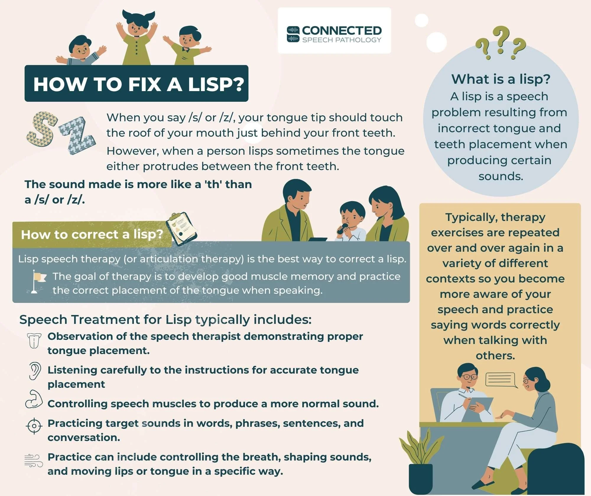 How To Fix A Lisp
