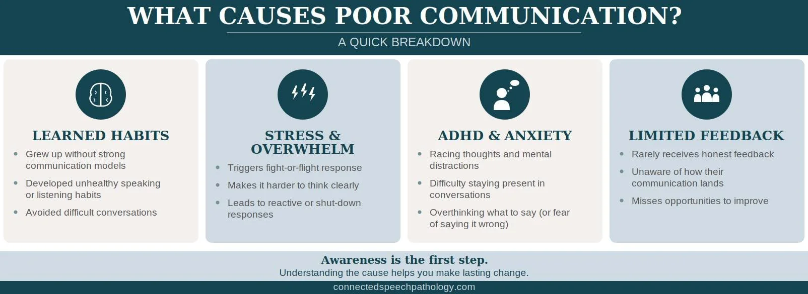 What Causes Poor Communication Skills?