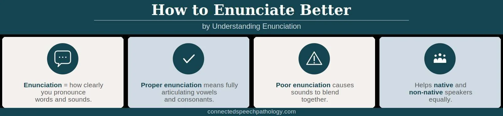 How to Enunciate Better: What It Actually Means