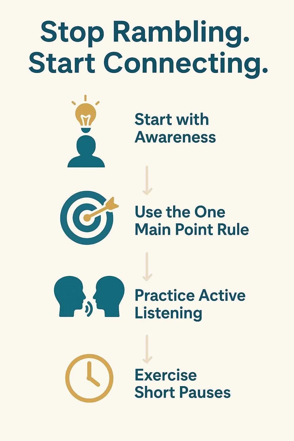 How to Stop Rambling and Communicate More Effectively