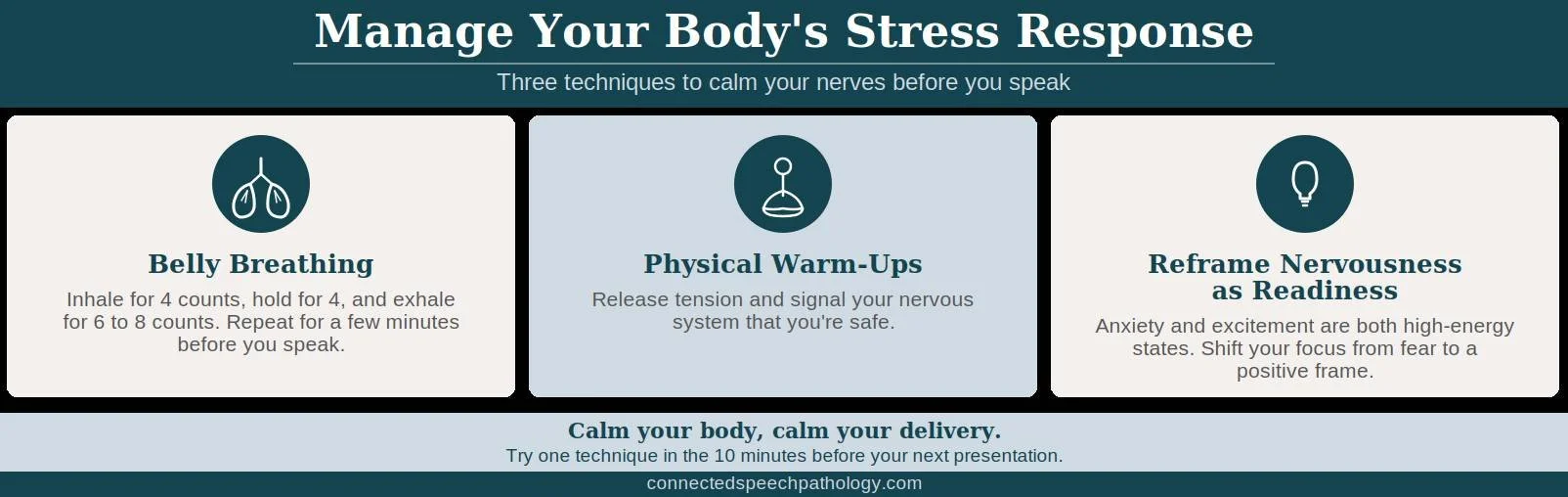 How Can You Manage Your Body’s Stress Response?